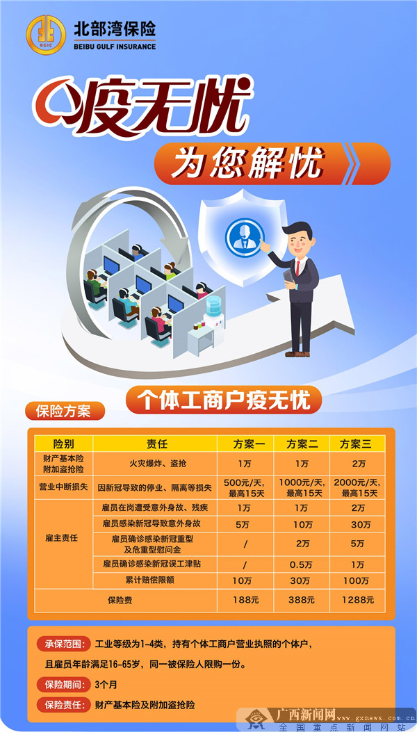 北部湾保险创新开发“复工保”“疫无忧”等保险产品 专业保障企业安全复工复产